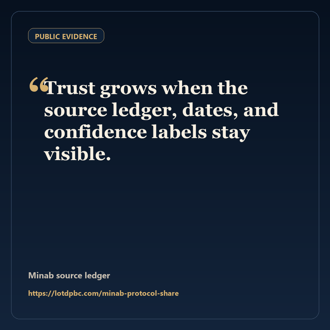 Public Evidence quote card