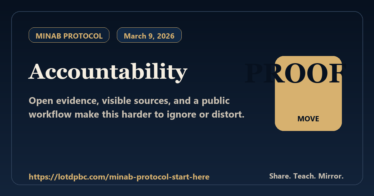 Accountability social card