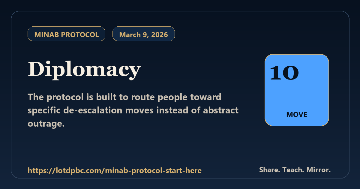 Diplomacy social card